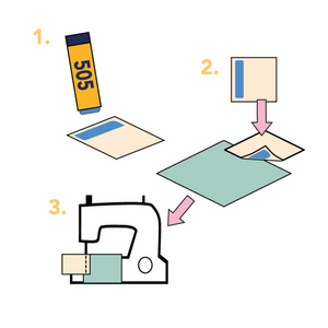 Odif Temporary Adhesive Glue Stick: 505 (Packs)